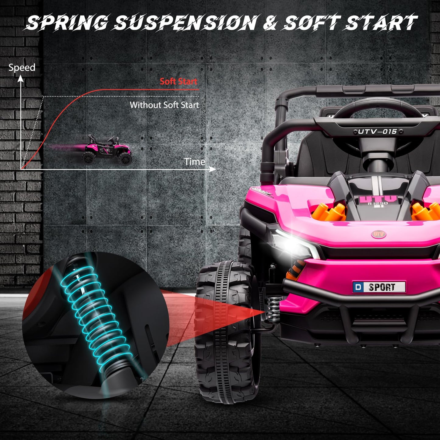 Garvee Ride - P Series: 12V Electric UTV Car with Remote Control, Ride on Truck with Toy Storage, Spring Suspension, LED Headlights, Ride Cars w/4 Wheels, Ride on Toys for Boys Girls, Pink