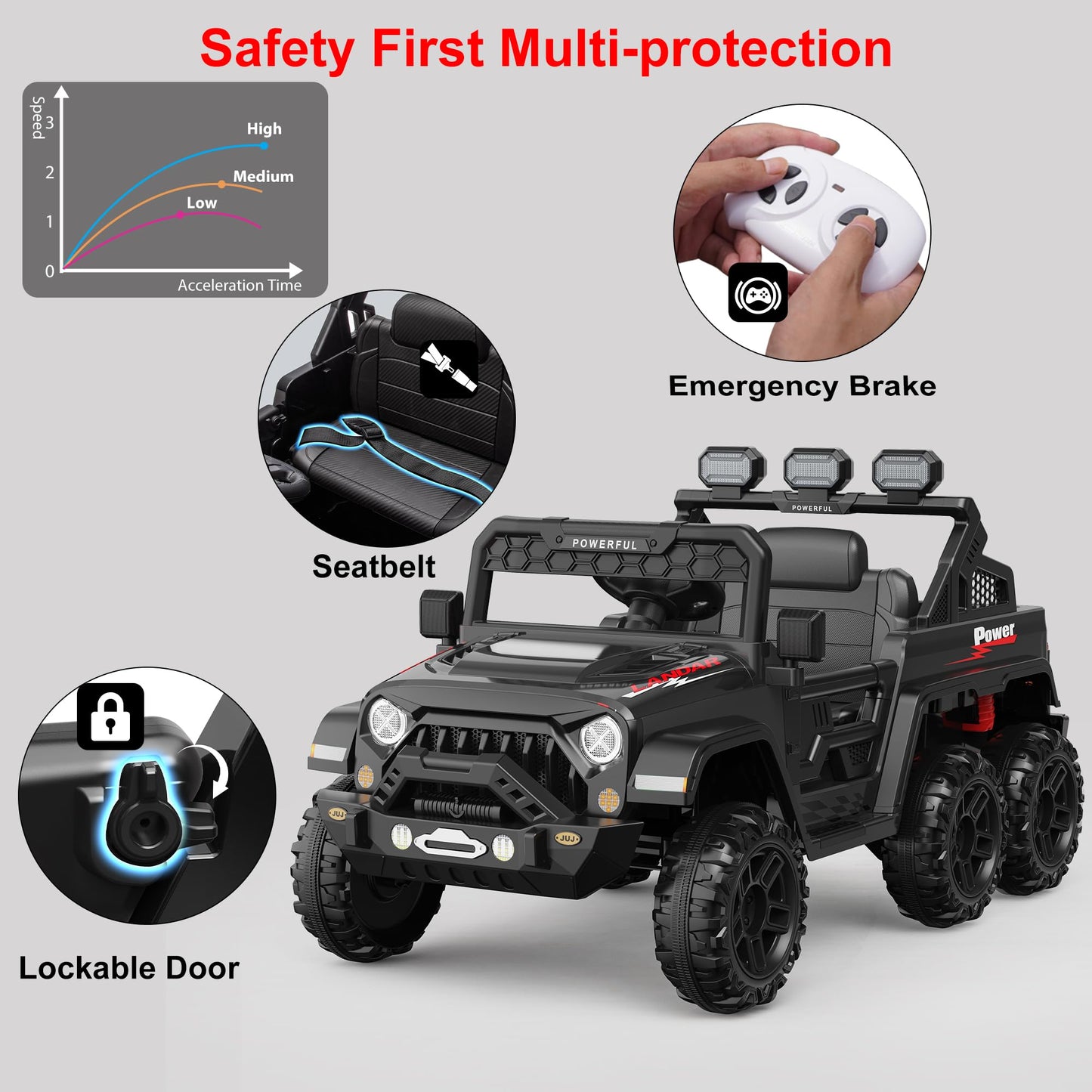 Garvee Ride - P Series: 24V 4WD Ride on Car Kids Ages 3-8, with 6 EVA Wheels, Battery Powered & Remote Control, 3 Adjustable Speeds, Soft Start, Battery Display, Music - Black