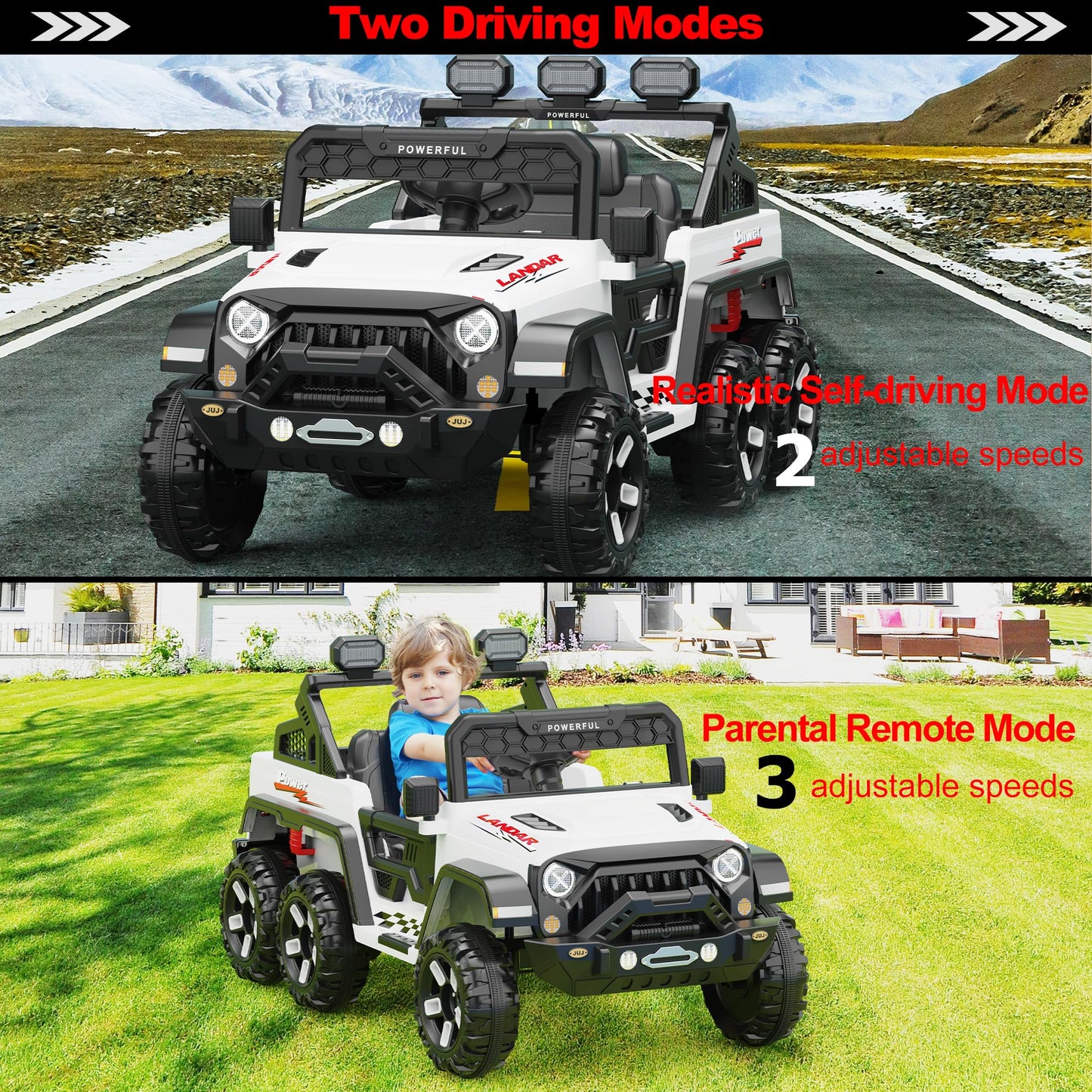 Garvee Ride - P Series: 24V 4WD Ride on Car Kids Ages 3-8, with 6 EVA Wheels, Battery Powered & Remote Control, 3 Adjustable Speeds, Soft Start, Battery Display, Music - White