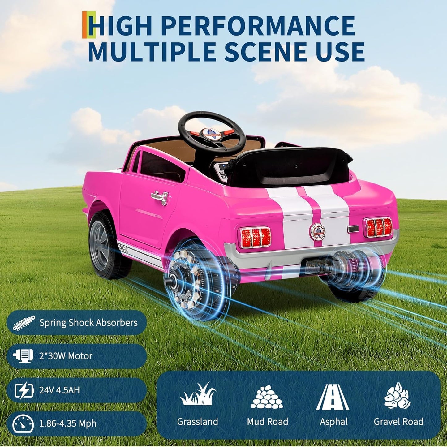 Garvee Ride - P Series: 24V 7AH 2-Seater Ride-On Car for Kids with Remote Control, Dual Safety Belts, 2-Speed, LED Lights, Music, Pink, Licensed Shelby GT350, Outdoor Play