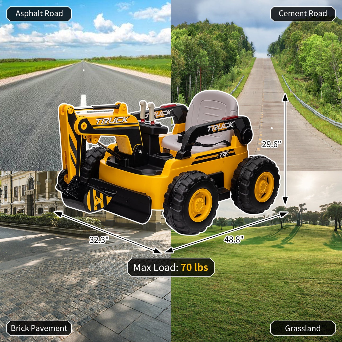 Garvee Ride - P Series: 12V Kids Ride On Excavator Digger Car with Remote Control & Electric Digging Arm with 2x35W Motors, 10Ah Large Battery, 4x75W Driving Motors,Led Tail Light, Music, USB, Ride Toy , Yellow