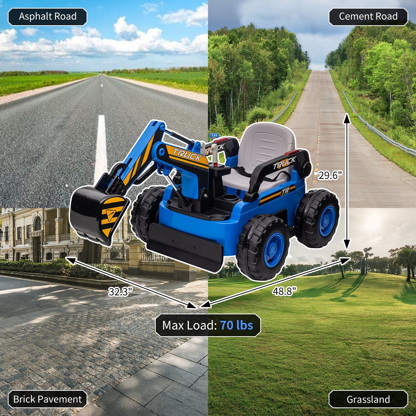 Garvee Ride - P Series: 12V Kids Ride On Excavator Digger Car with Remote Control & Electric Digging Arm with 2x35W Motors, 10Ah Large Battery, 4x75W Driving Motors,Led Tail Light, Music, USB, Ride Toy , Blue