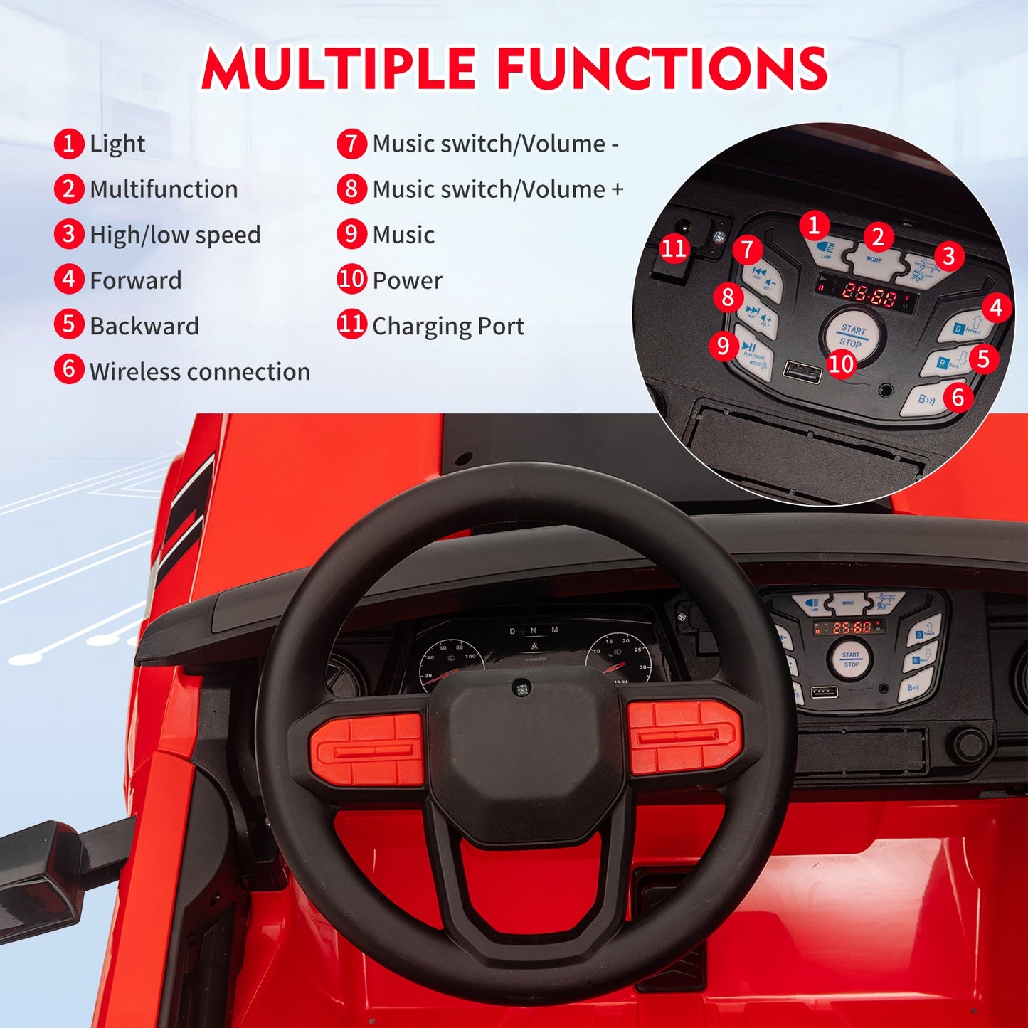Garvee Ride - P Series: 24V Kids Ride On Car 2 Seater Electric Ride On Toy for Toddlers Battery Powered Truck Car With Remote Control, Battery Display, Handle, Trunk, LED Lights, Music (Red)