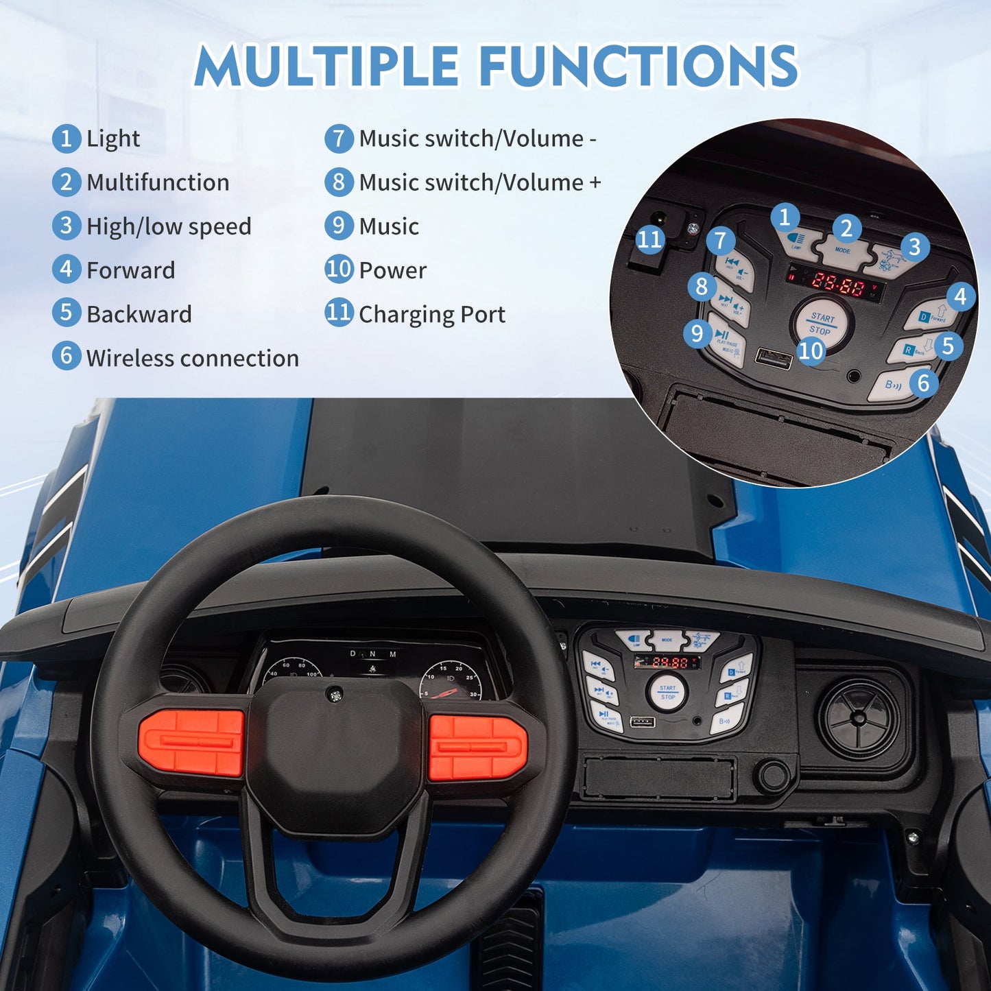 Garvee Ride - P Series: 24V Kids Ride On Car 2 Seater Electric Ride On Toy for Toddlers Battery Powered Truck Car With Remote Control, Battery Display, Handle, Trunk, LED Lights, Music (Blue)