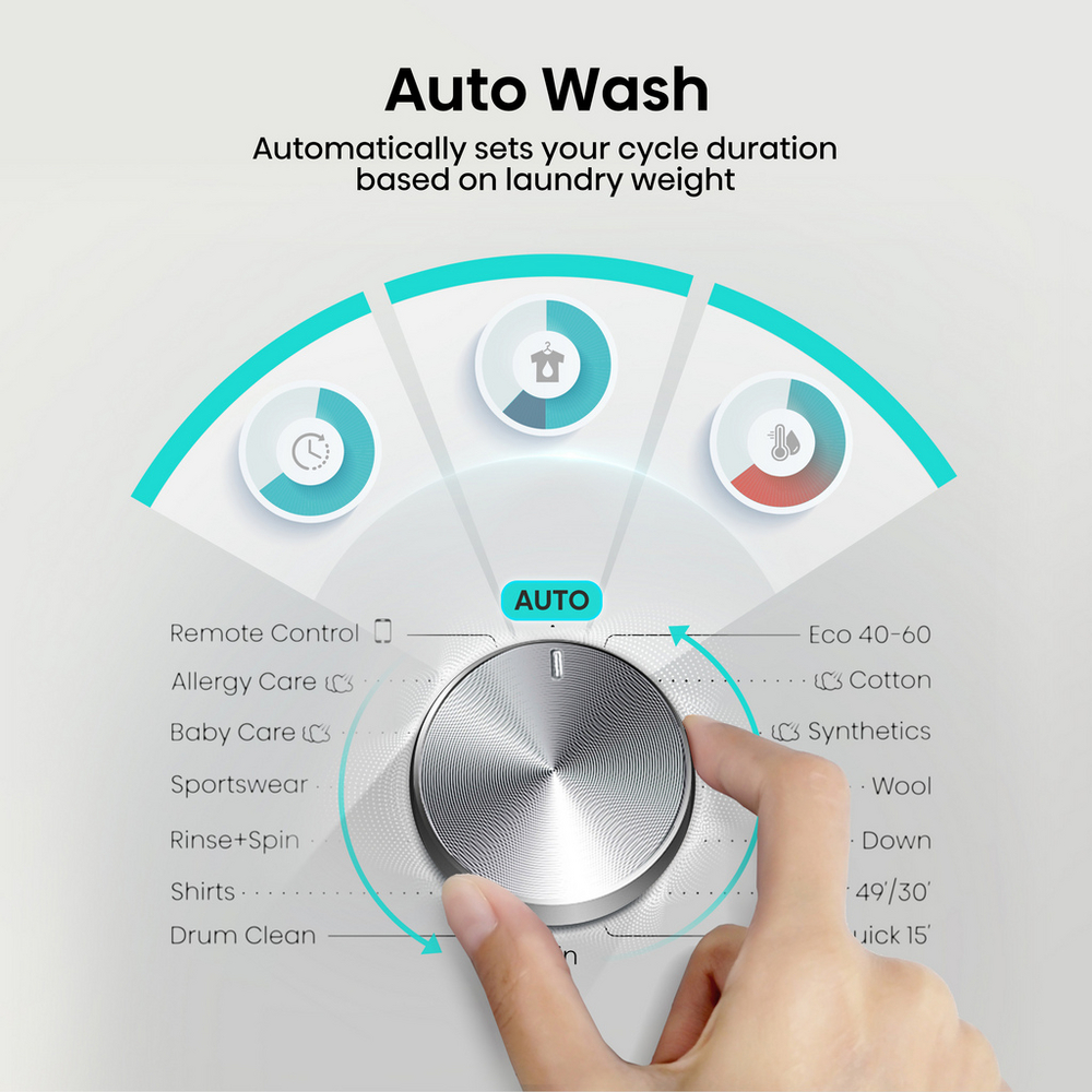 Hisense 3S Series WF3S1043BB3 10.5kg 1400 Spin WiFi-Enabled Freestanding Washing Machine Black