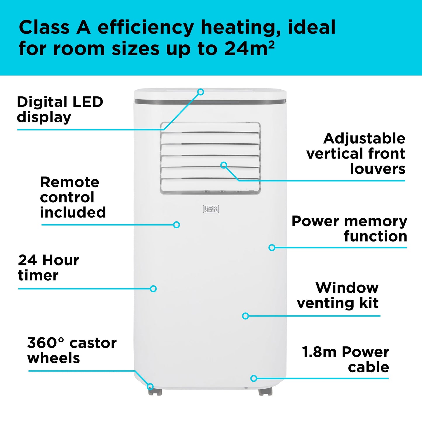 Black+Decker BXAC40011GB 12000 BTU Portable Air Conditioner
