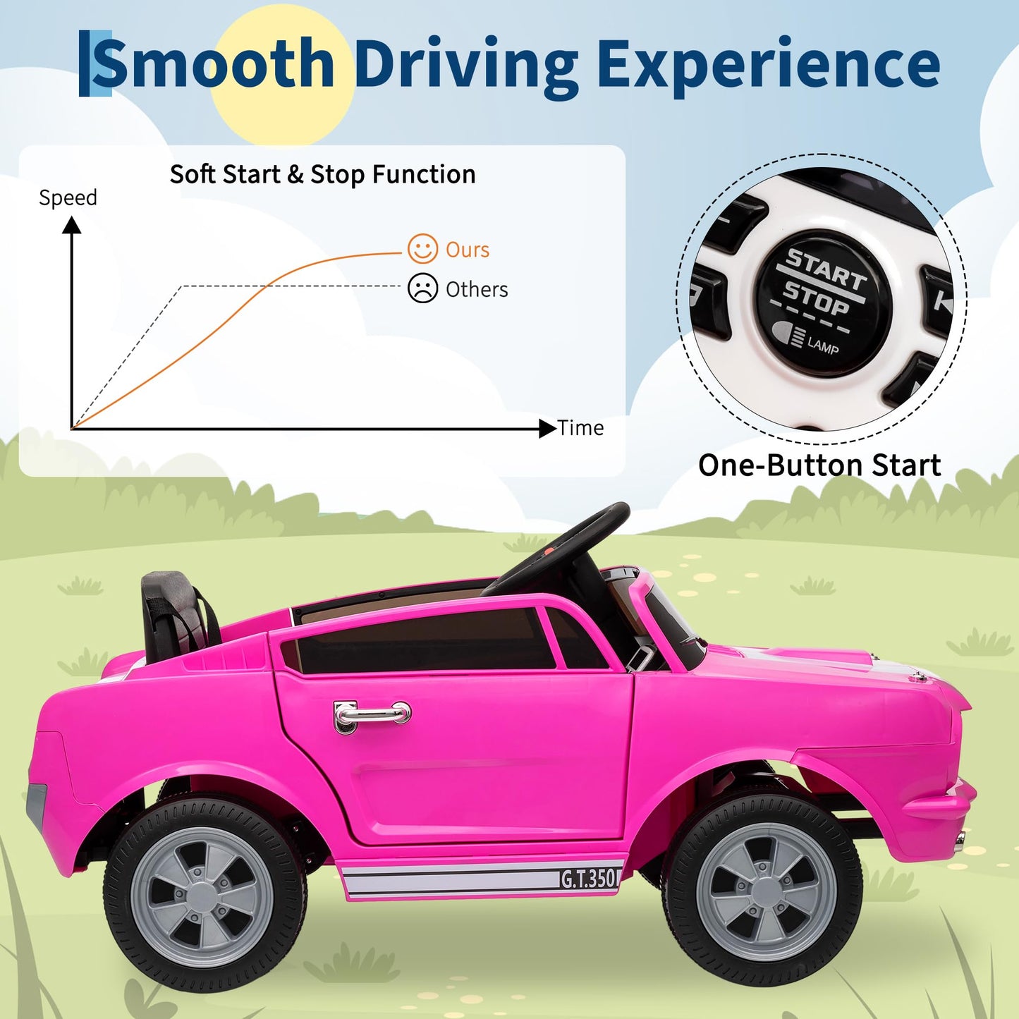 Garvee Ride - P Series: 12V Kids Ride On Car Shelby GT350 Electric Vehicle with Remote Control, LED Lights, Music, USB Port, 2 Speeds, Pink for Outdoor Fun