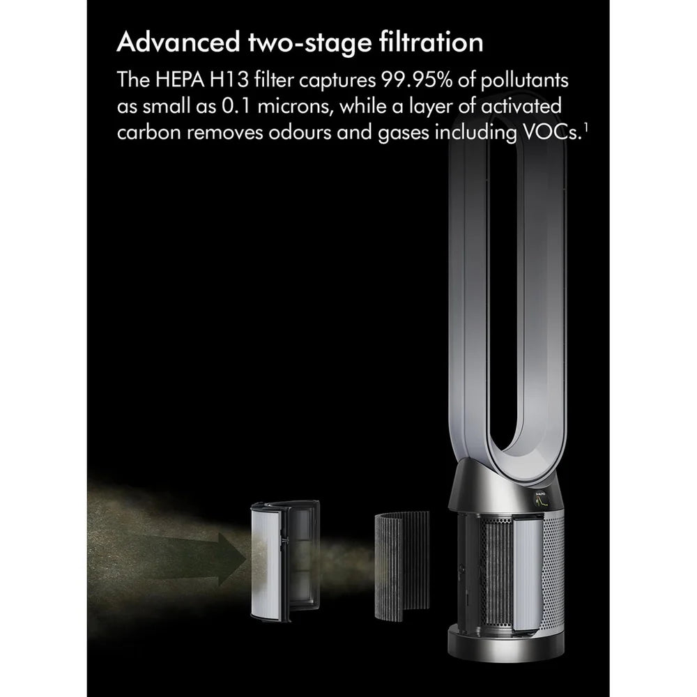Dyson TP11 Purifier Cool PC1 Air Purifier Fan White