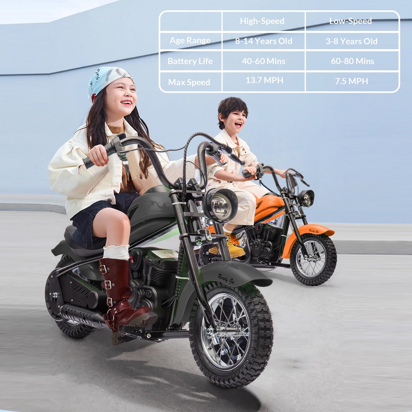 Garvee Ride - T Series: 24V Electric Dirt Bike, 2 Speed Max Up to 14 mph & 60 Minutes Continuous Ride on Toy Motorbike with Led Lights, Leather Seat, Handbrake for Big Kids Teen