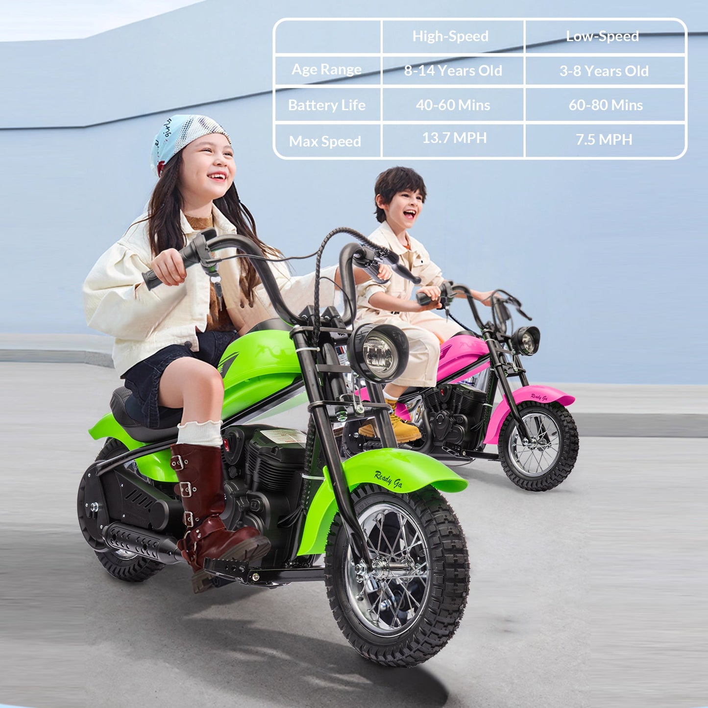 Garvee Ride - T Series: 24V Electric Dirt Bike, 2 Speed Max Up to 14 mph & 60 Minutes Continuous Ride on Toy Motorbike with Led Lights, Leather Seat, Handbrake for Big Kids Teen