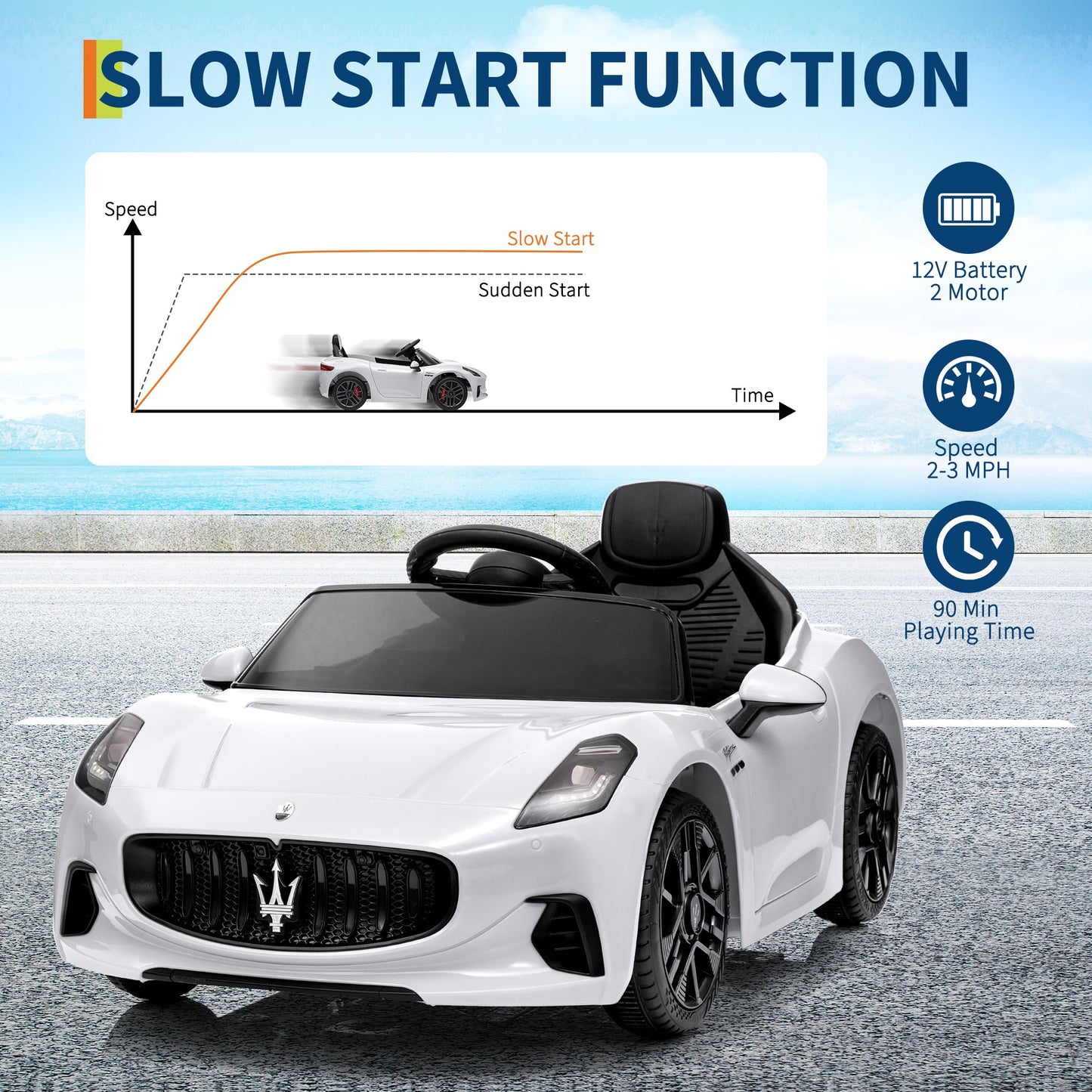 Garvee Ride - P Series: 12V Battery Powered Motorized Car for Kids with Remote Control, Spring Suspension, Double Doors, Bright Lights, 4 Wheel Electric Vehicle, White