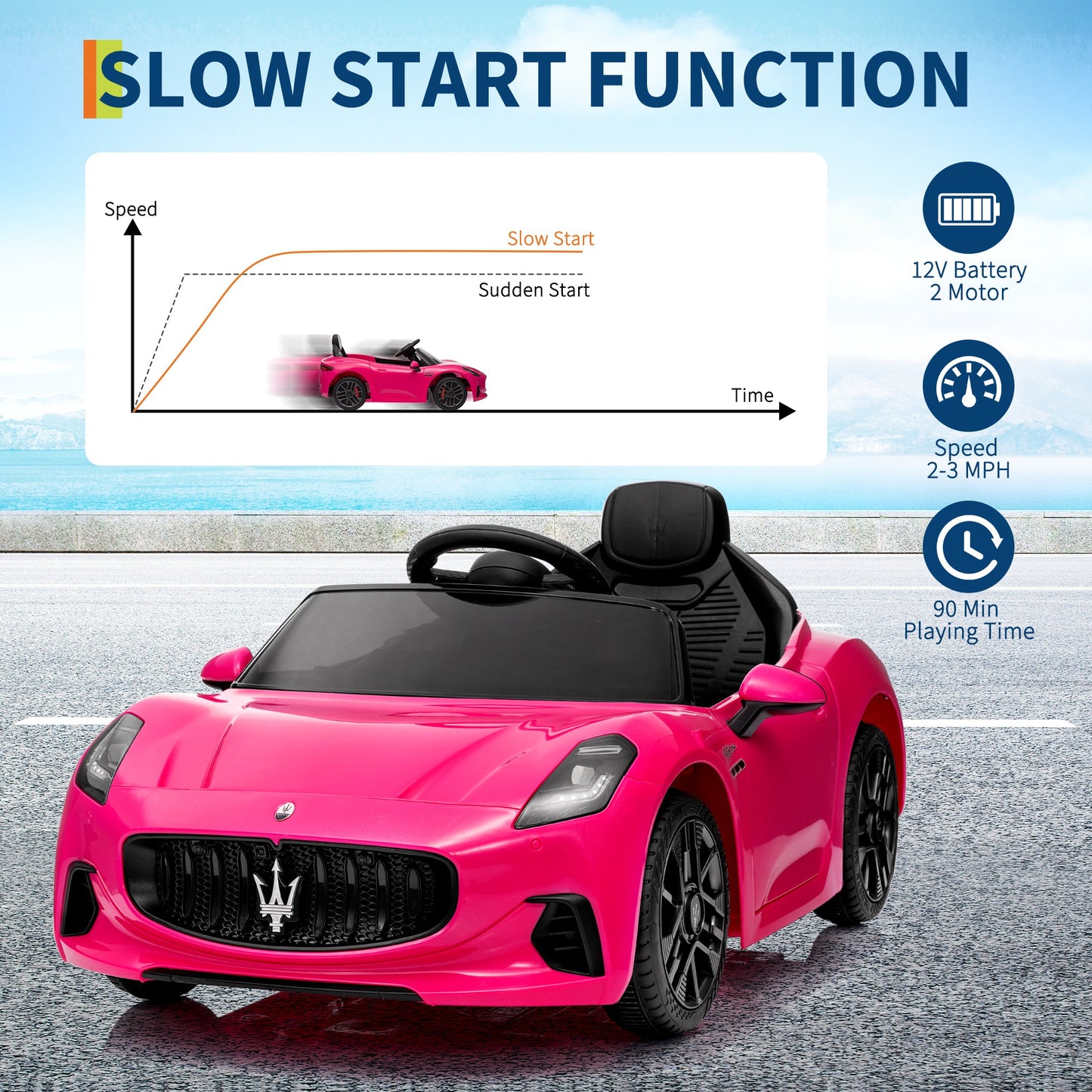 Garvee Ride - P Series: 12V Battery Powered Motorized Car for Kids with Remote Control, Spring Suspension, Double Doors, Bright Lights, 4 Wheel Electric Vehicle, Pink