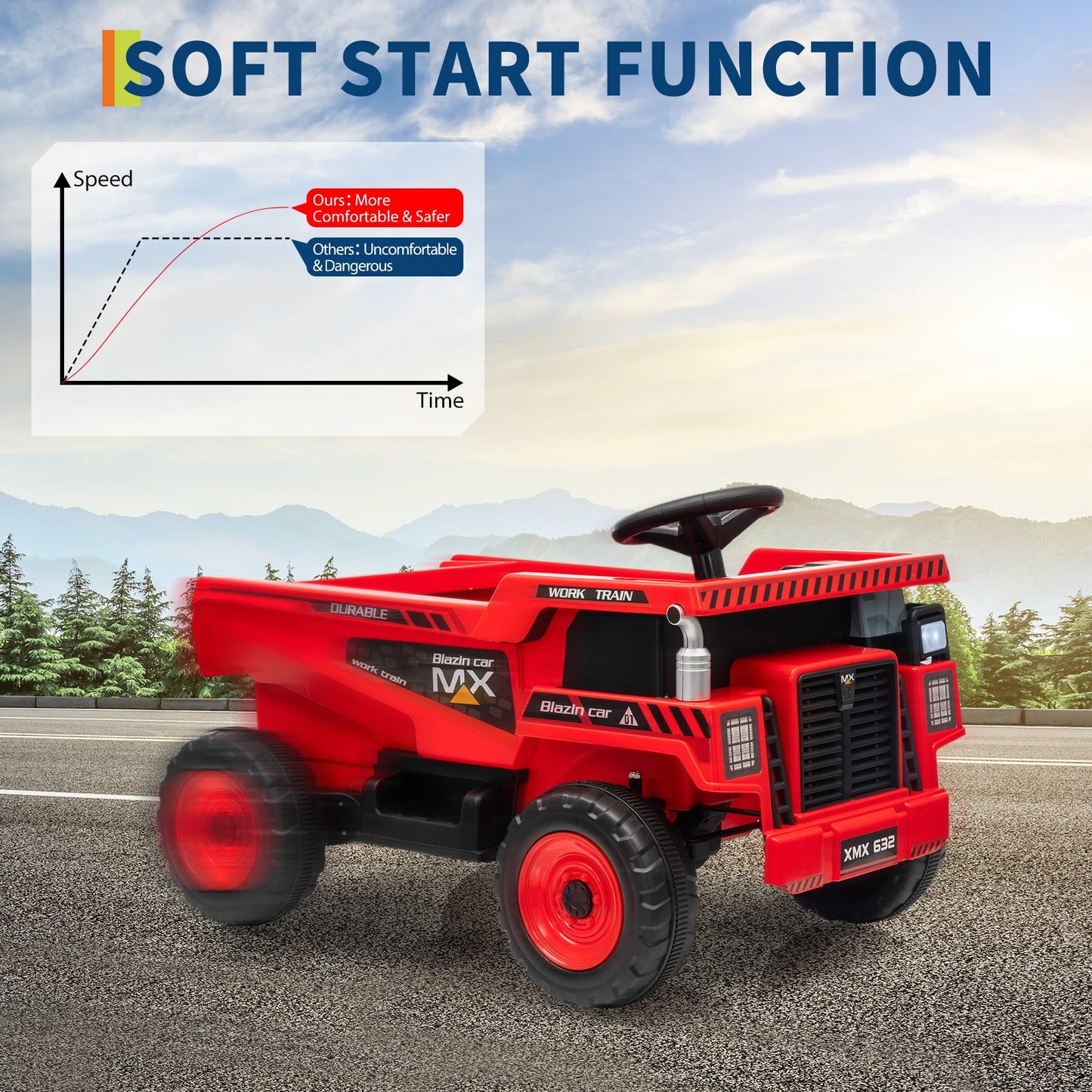 Garvee Ride - P Series: 12V Kids Ride On Dump Truck Electric Car Toy with Remote Control, Auto Dump Bed & Shovel, Durable Plastic, LED Lights & Music, Rose Red, Outdoor Play for Toddlers - Red