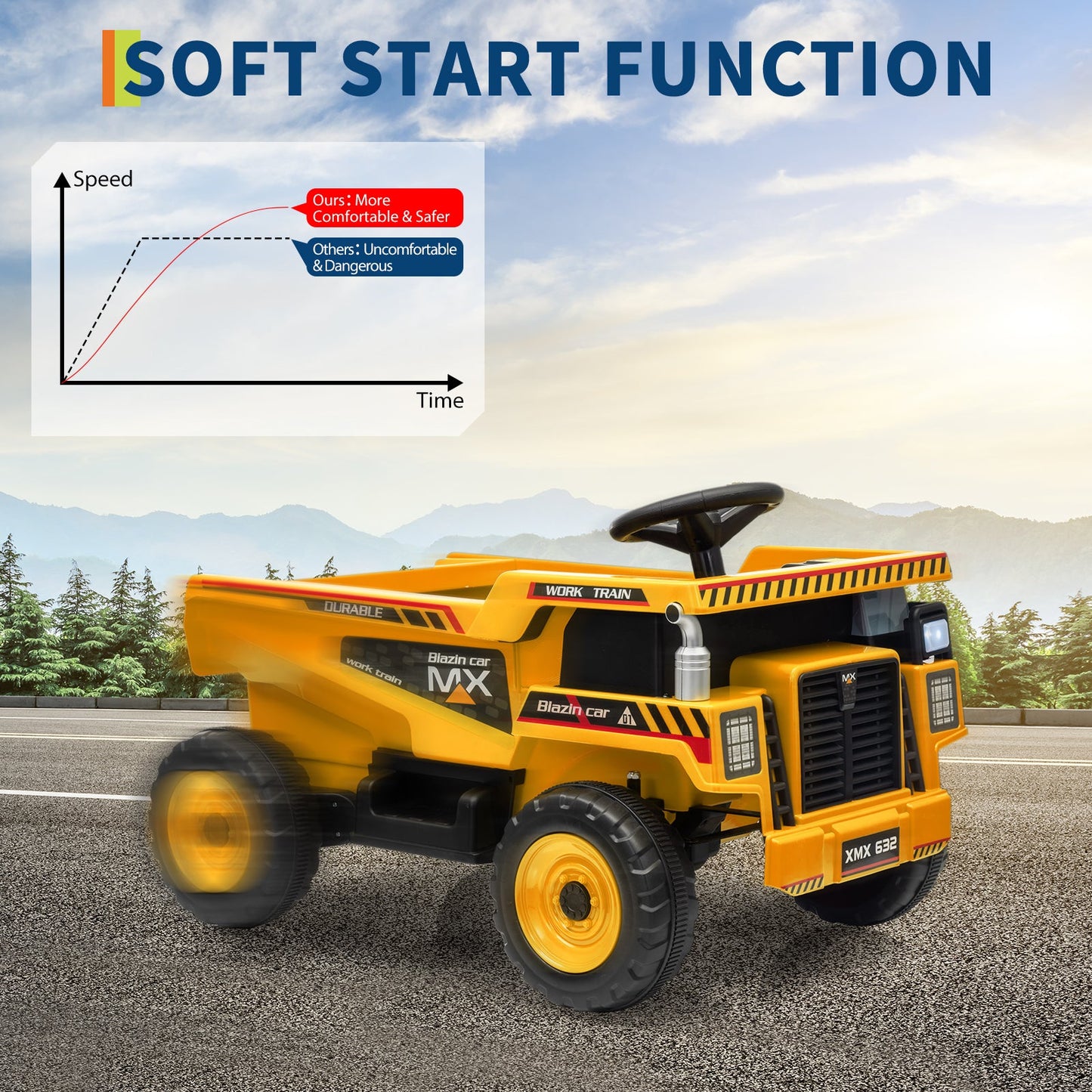 Garvee Ride - P Series: 12V Ride On Dump Truck for Kids with Remote Control & Electric Dump Bed, Durable PP Plastic, Spacious 16.5" Seat, Music, Headlights, Soft Start, Yellow, Outdoor Play