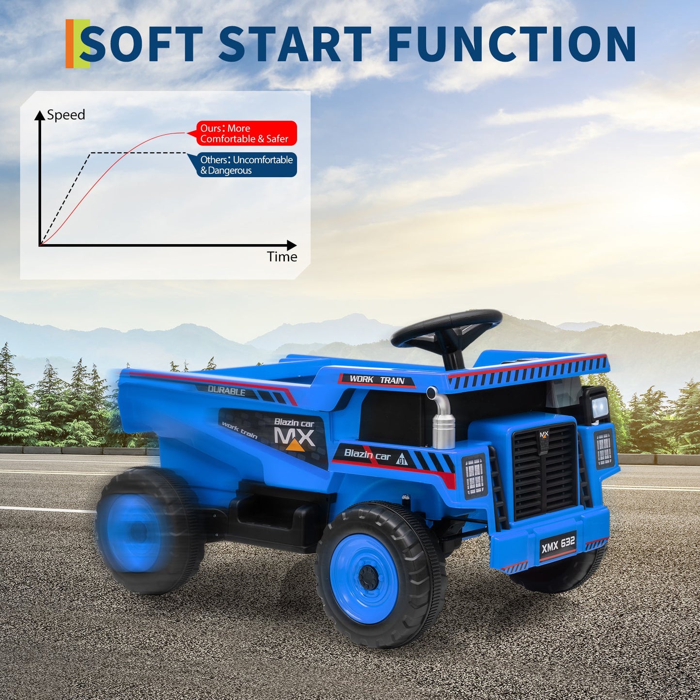 Garvee Ride - P Series: 12V Kids Ride On Dump Truck Electric Car Toy with Remote Control, Auto Dump Bed & Shovel, Dual 30W Motors, Durable Plastic, LED Lights, Music, Blue, Outdoor Play