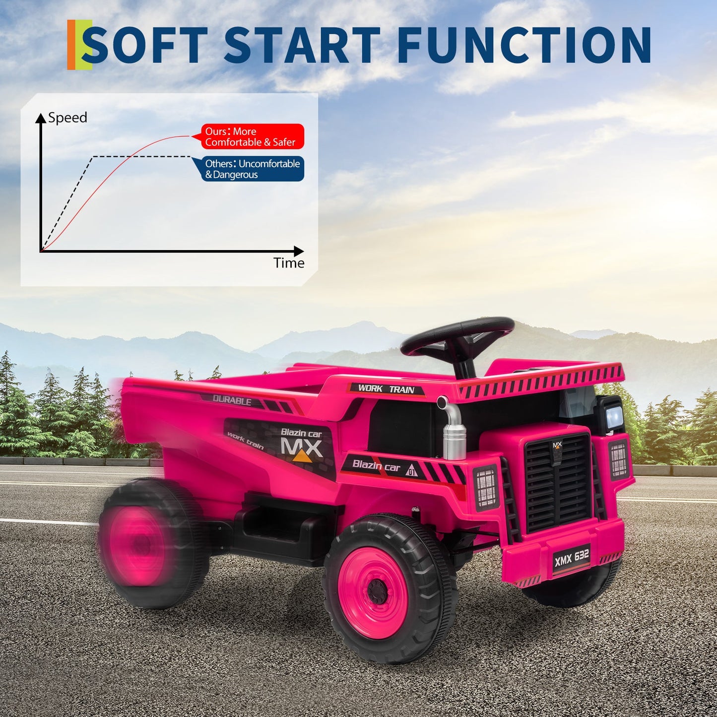 Garvee Ride - P Series: 12V Kids Ride On Dump Truck Electric Car Toy with Remote Control, Auto Dump Bed & Shovel, Durable Plastic, LED Lights & Music, Rose Red, Outdoor Play for Toddlers