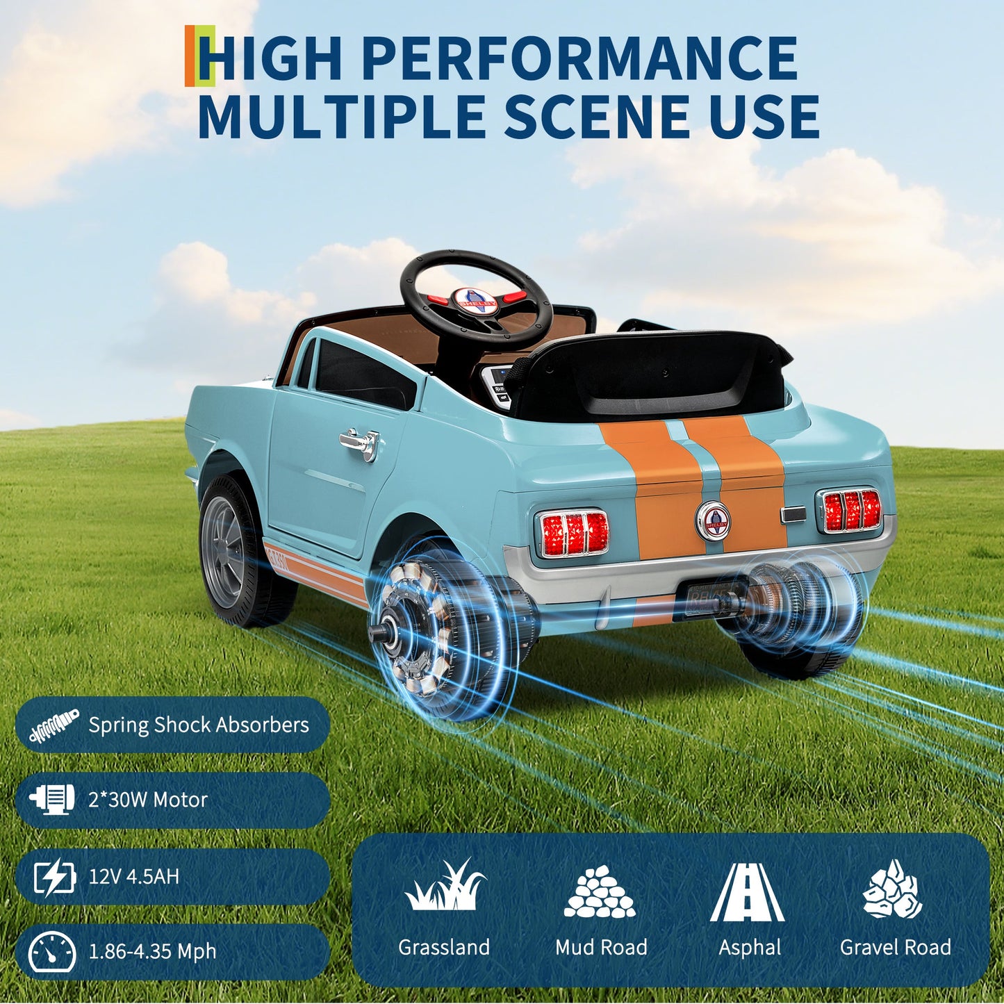 Garvee Ride - P Series: 12V Ride On Shelby GT350 Electric Car for Toddlers with Remote Control, 2 Speeds, Safety Belt, LED Lights, Music, Light Blue, Ages 3+, Indoor/Outdoor