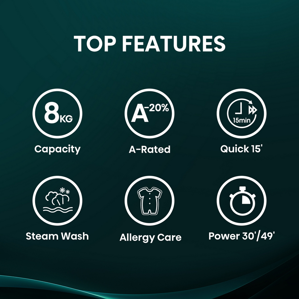 Hisense 1 Series WF1Q8041BW 8kg 1400 Spin Freestanding Steam Washing Machine White
