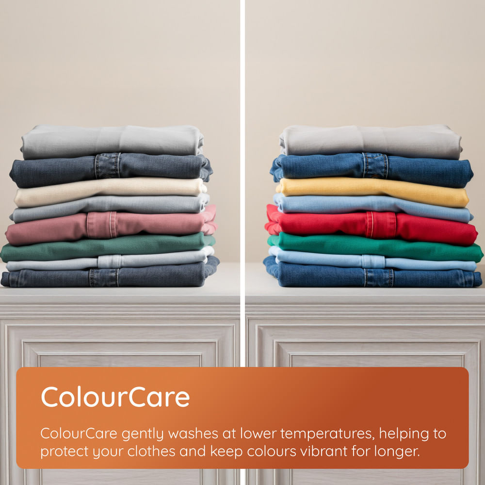 Hotpoint HB 93 CARE UK Fabric Care 1400rpm Washing Machine White with PetHairCare HB93CAREUK