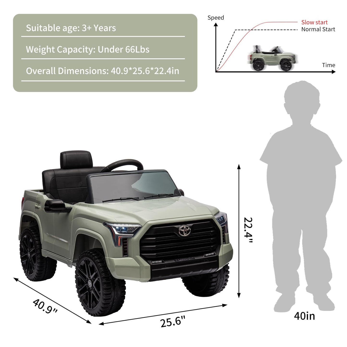 Garvee Ride - P Series: 12V Ride on Car For Kids Age 3+ , Licensed Toyota, with Remote Control, MP3, LED Lights, Suspension System, Double Doors, Safety Belt, Ride On Toys for Boys Girls - Green