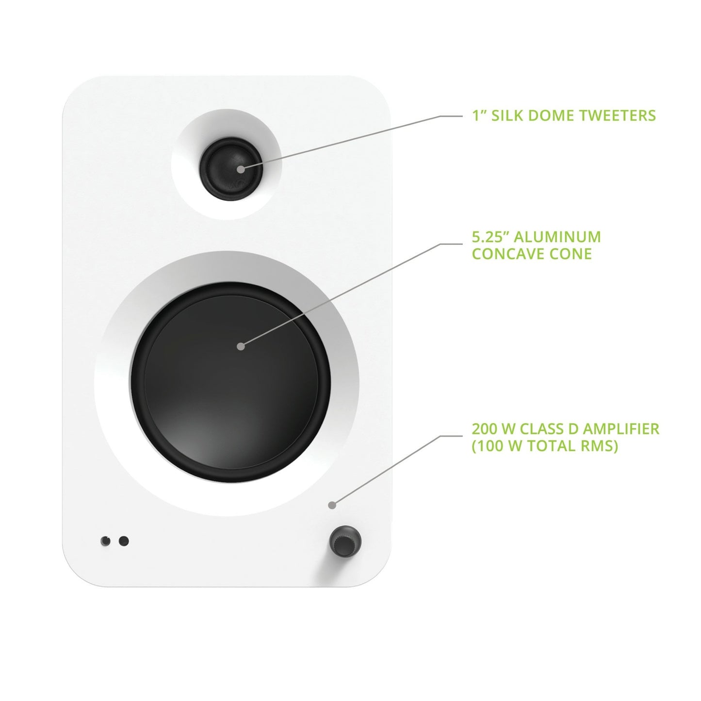 Kanto REN 200W Powered Bookshelf Speakers Pair with HDMI ARC USB-C and Bluetooth 5.3 - Matte White