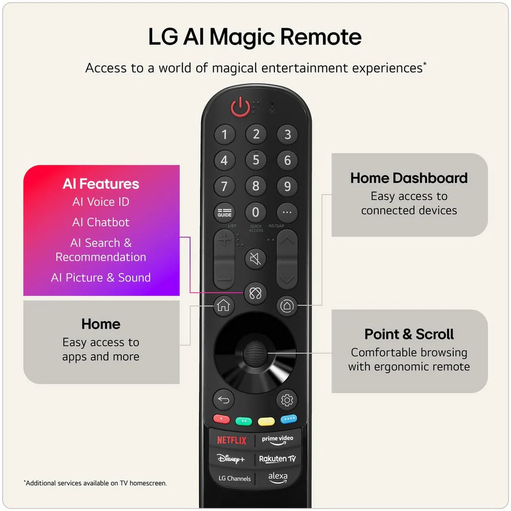 LG OLED65C66LB 65 Inch OLED evo AI C6 4K Ultra HD HDR Smart TV 2026