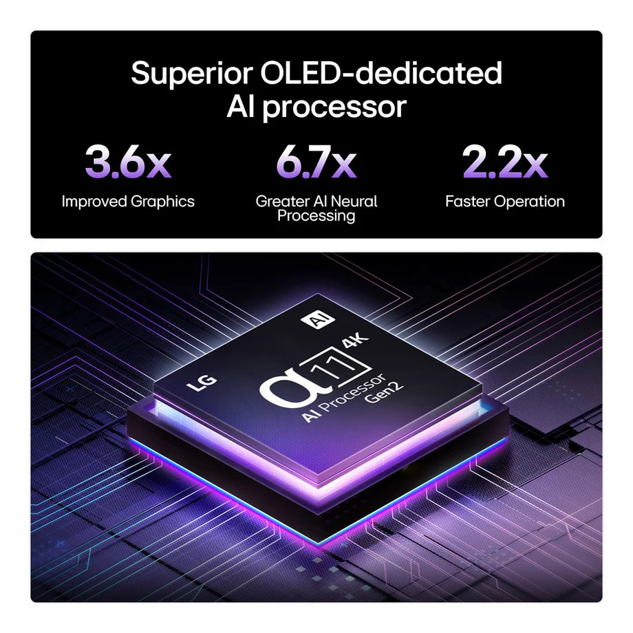 LG OLED65G54LW 65 Inch OLED evo AI G5 OLEDG54LW 4K Ultra HD HDR Smart TV - Wall mount version