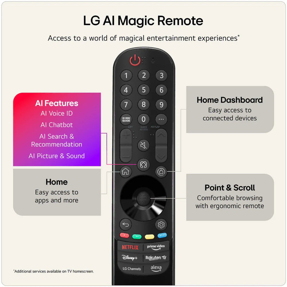 LG OLED77G64LW 77 Inch OLED Evo AI G6 OLEDG64LW 4K Ultra HD HDR Smart TV (Wall mount version) 2026