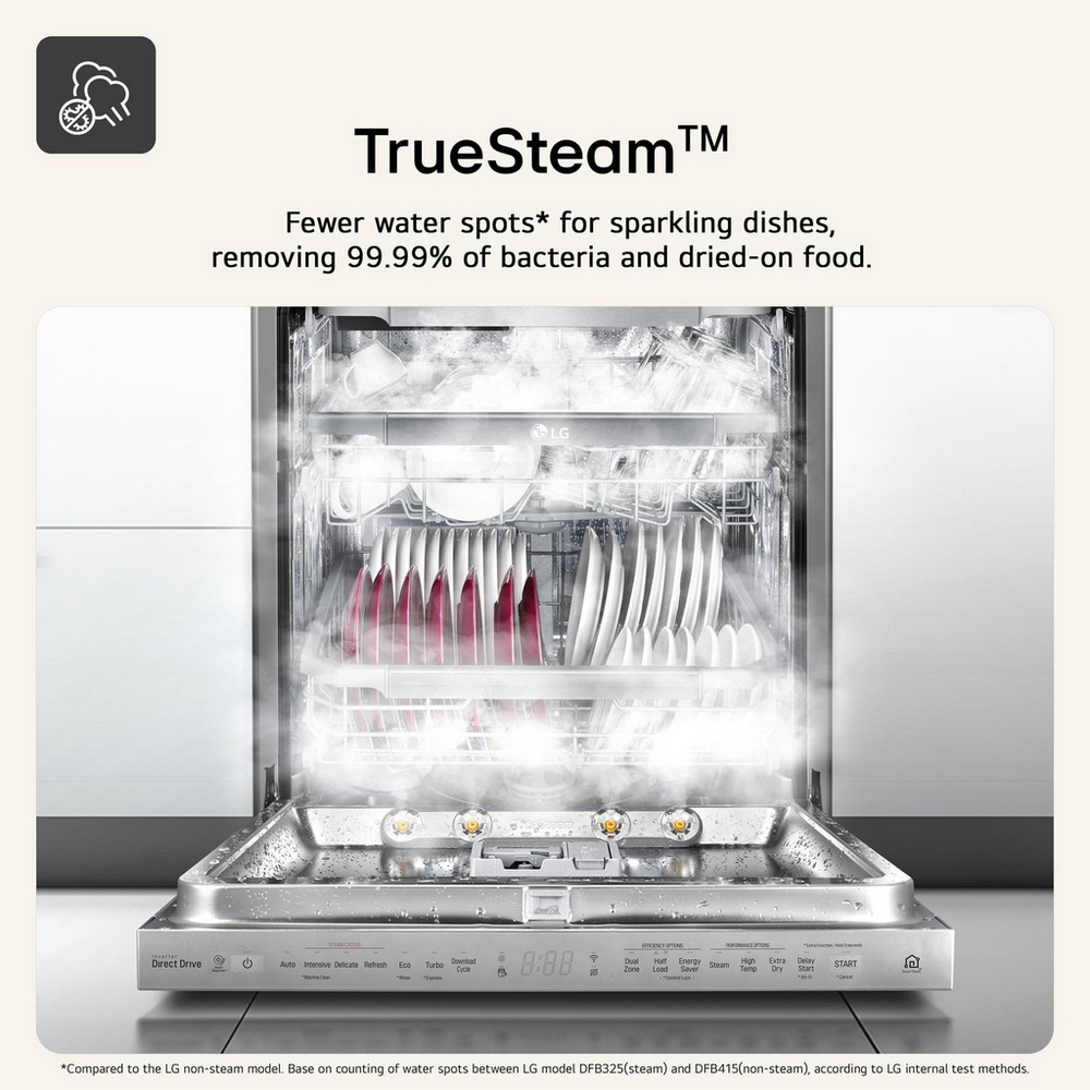LG TrueSteam DF587HMS QuadWash WiFi Connected Full Size Dishwasher 14 Place Settings Matte Black