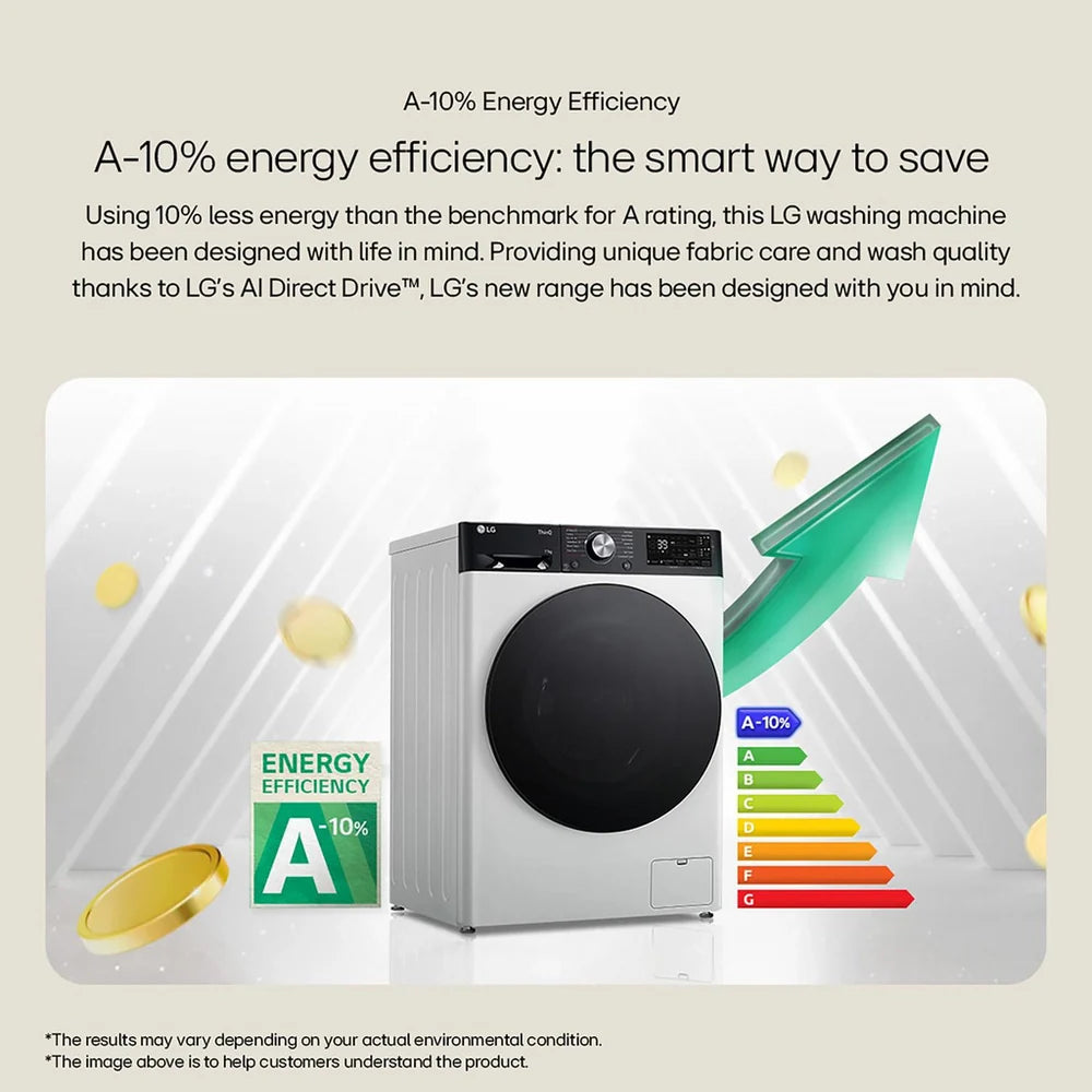 LG Y500 F4Y513GBLN1 13kg 1400 Spin AI Direct Drive Washing Machine Slate Grey - A Rated
