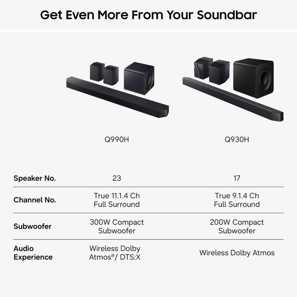 Samsung HW-Q990H Q-Series 11.1.4 Ch Dolby Atmos Soundbar with Subwoofer & Rear Speakers (2026)