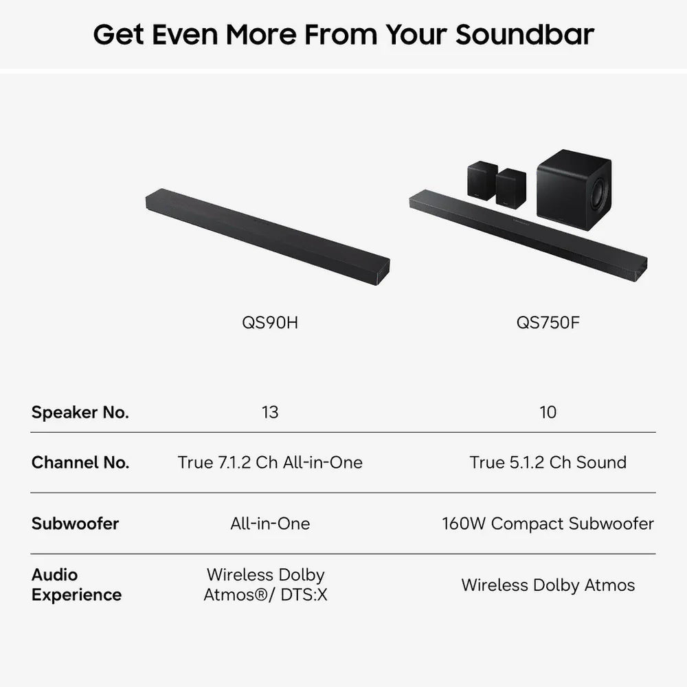Samsung HW-QS90H Q-Series 7.1.2 Ch Dolby Atmos All-in-One Soundbar - Black (2026)