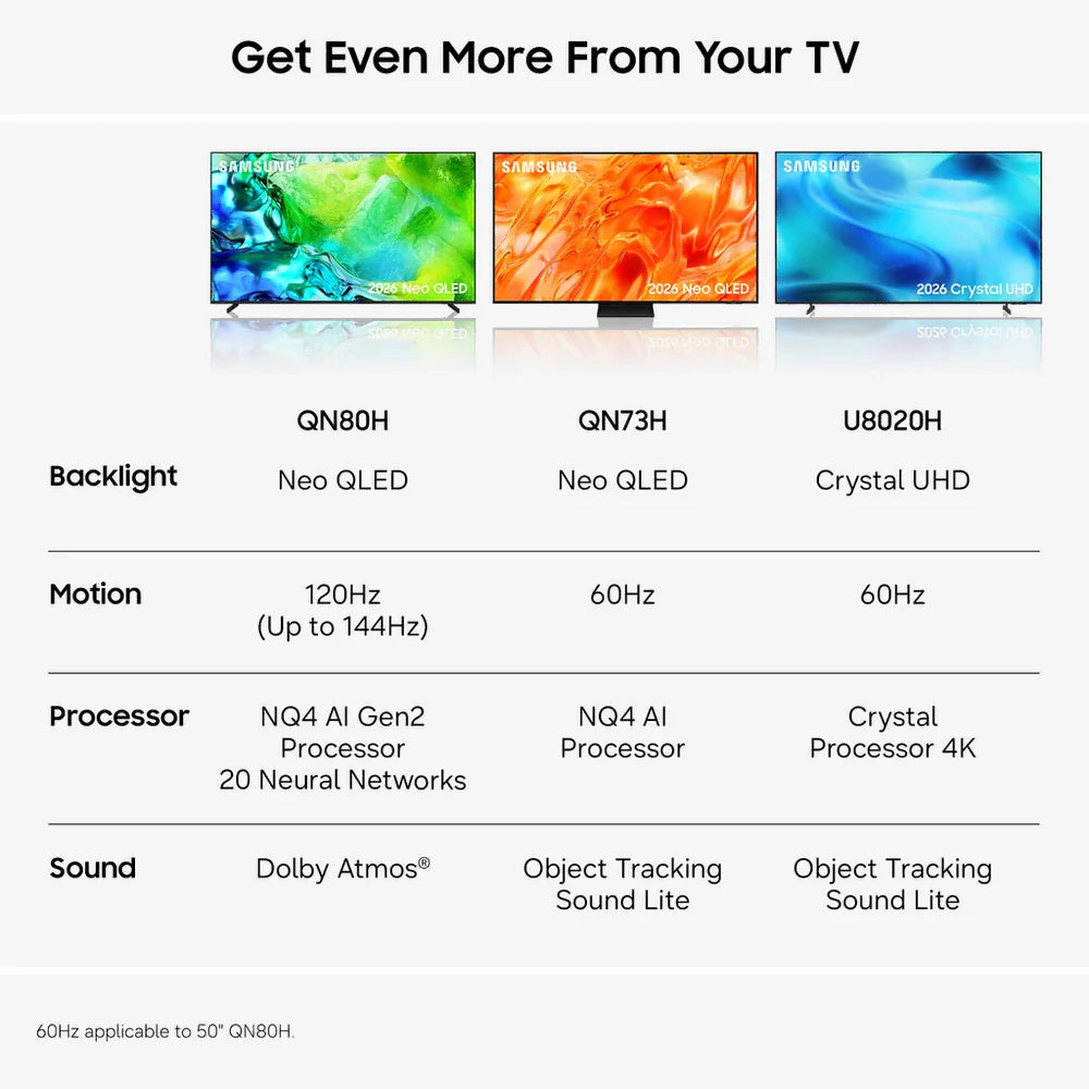 Samsung QE65QN73HAUXXU 65 Inch QN73H 4K Neo QLED Ultra HD HDR Smart AI TV 2026