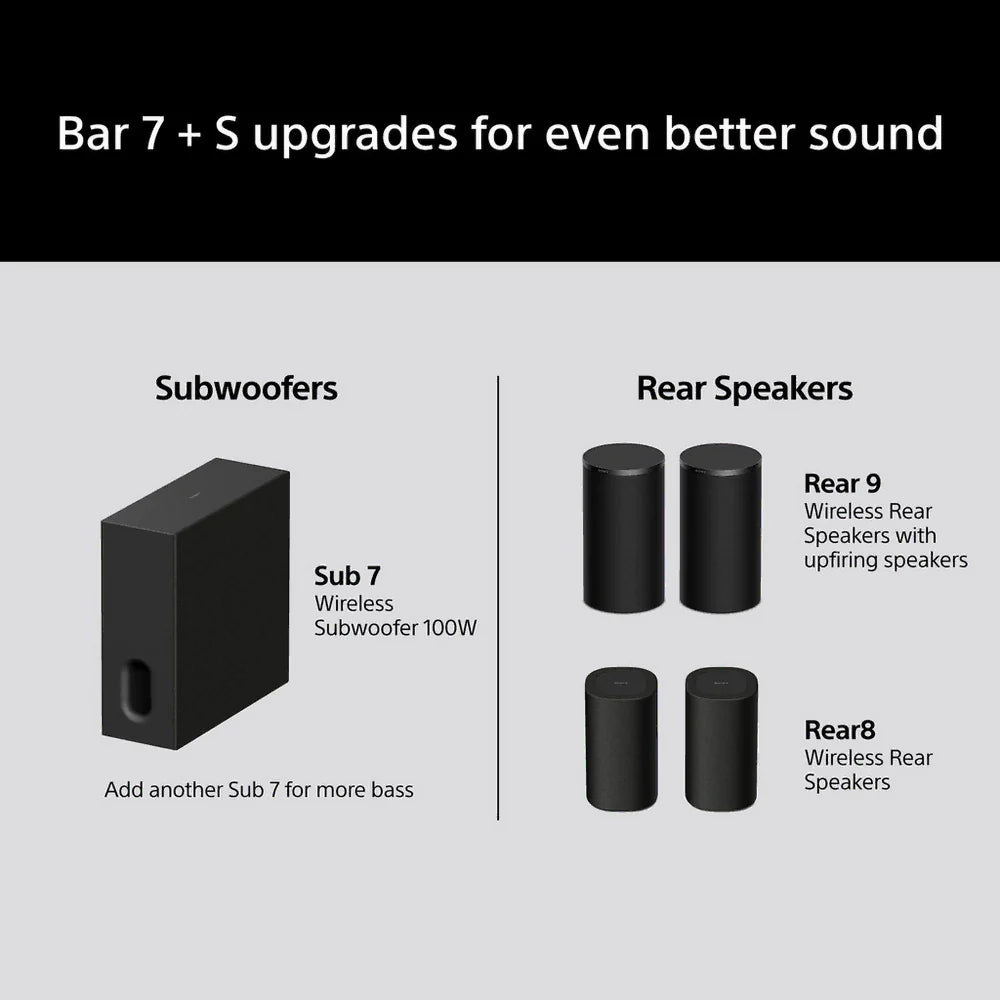 Sony BRAVIA Theatre Bar 7 + S (HTA7100KIT) Dolby Atmos Soundbar with SASW7 100W Subwoofer