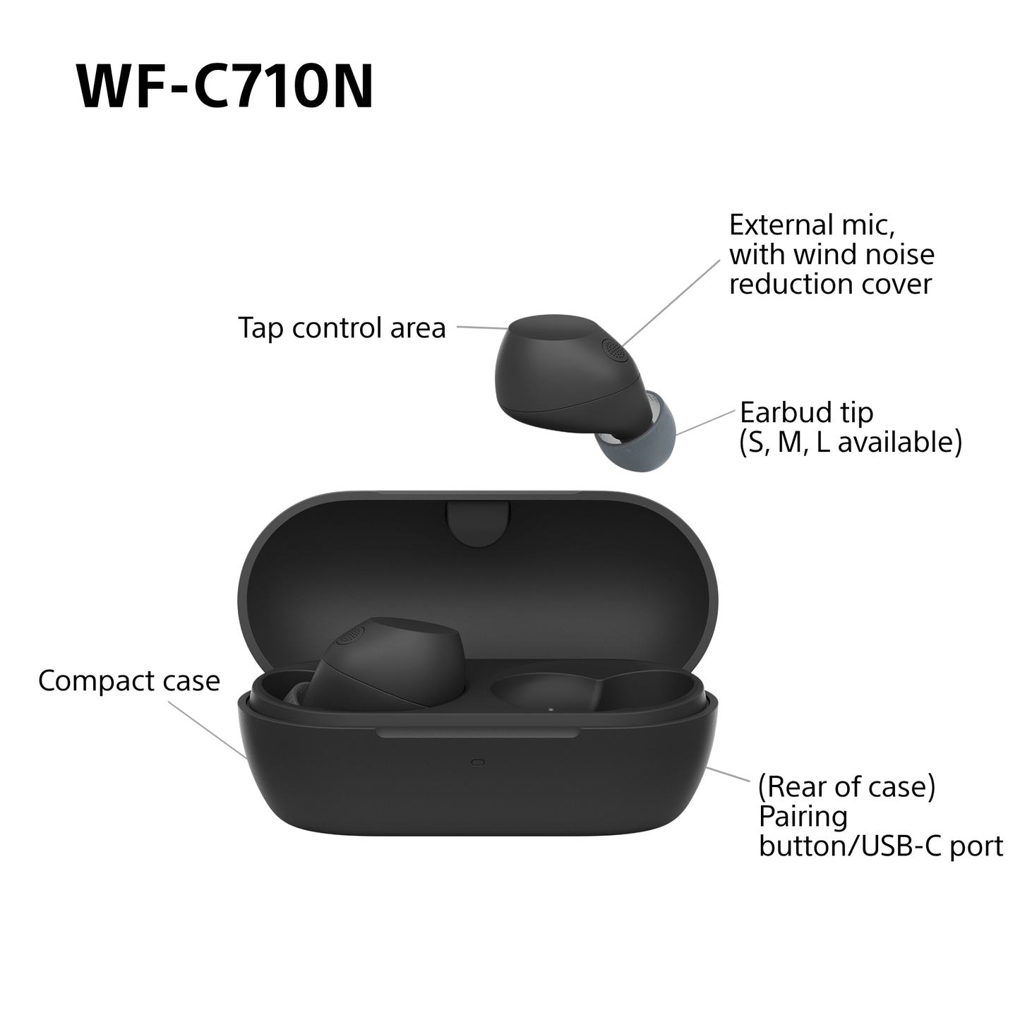 Sony WFC-710N Wireless Noise Cancelling Bluetooth Earbuds Black