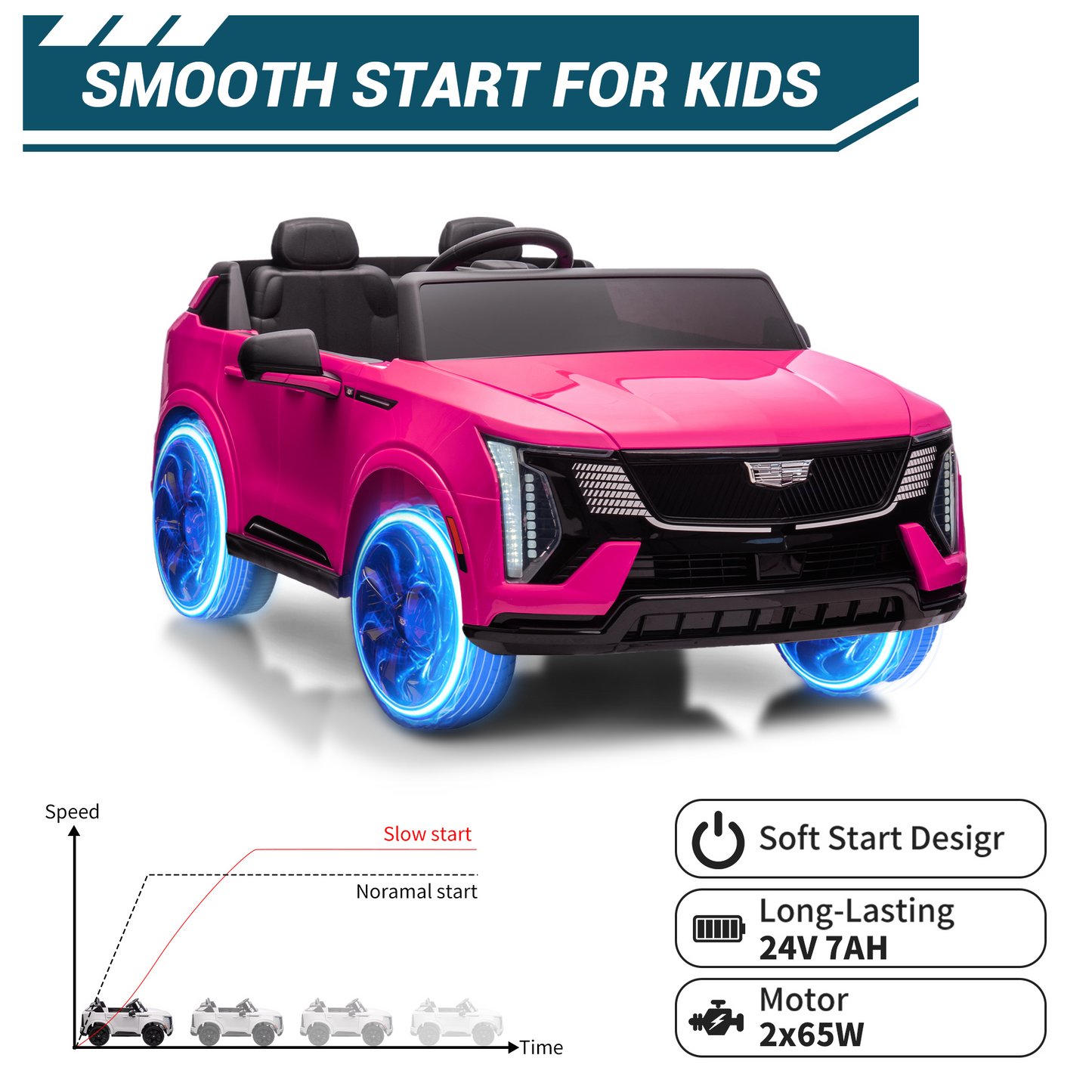 Garvee Ride - P Series: 24V Licensed Ride On Truck with Remote Control - 2 Seater Electric Car for Kids w/ Parental Remote, LED Lights & Music Player | Battery Powered Ride-On Toy Truck for Boys & Girls