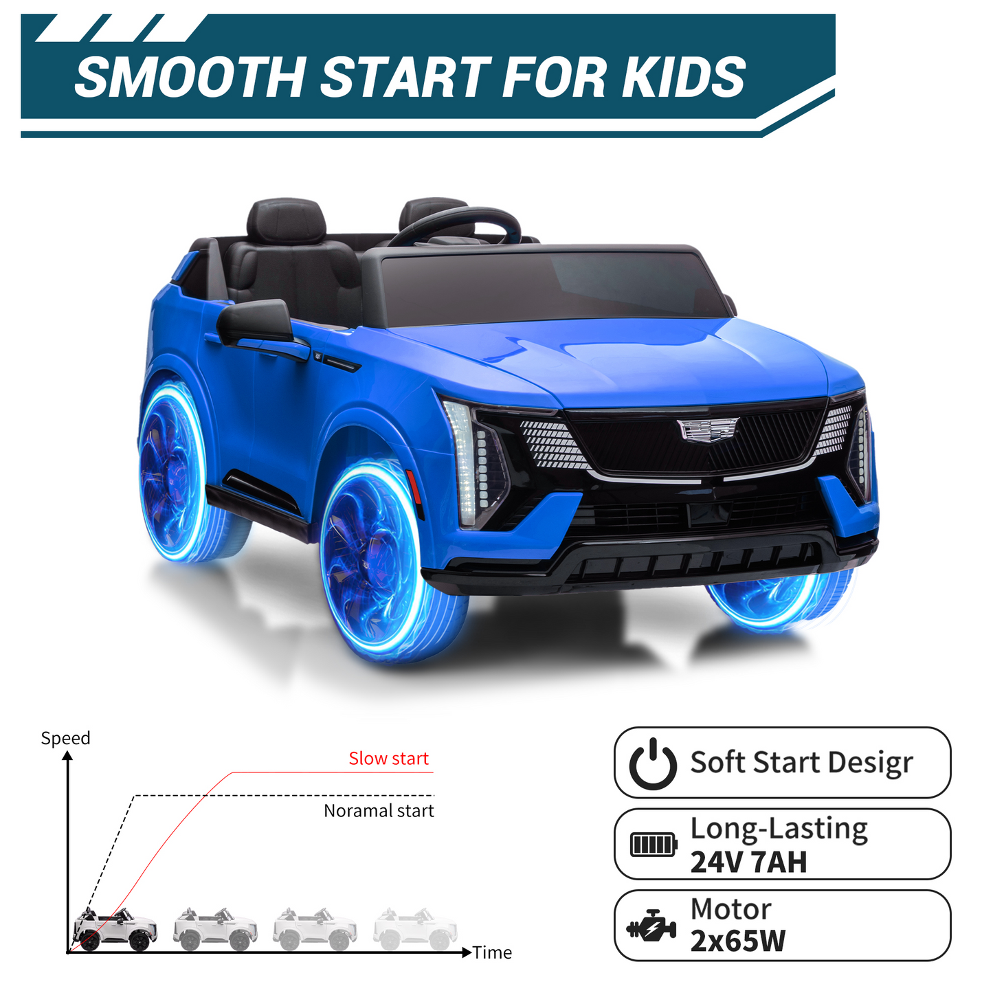 Garvee Ride - P Series: 24V Licensed Ride On Truck with Remote Control - 2 Seater Electric Car for Kids w/ Parental Remote, LED Lights & Music Player | Battery Powered Ride-On Toy Truck for Boys & Girls