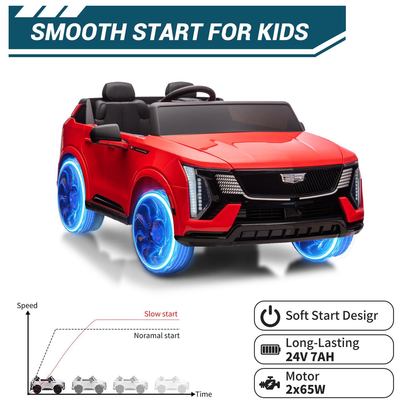 Garvee Ride - P Series: 24V Licensed Ride On Truck with Remote Control - 2 Seater Electric Car for Kids w/ Parental Remote, LED Lights & Music Player | Battery Powered Ride-On Toy Truck for Boys & Girls